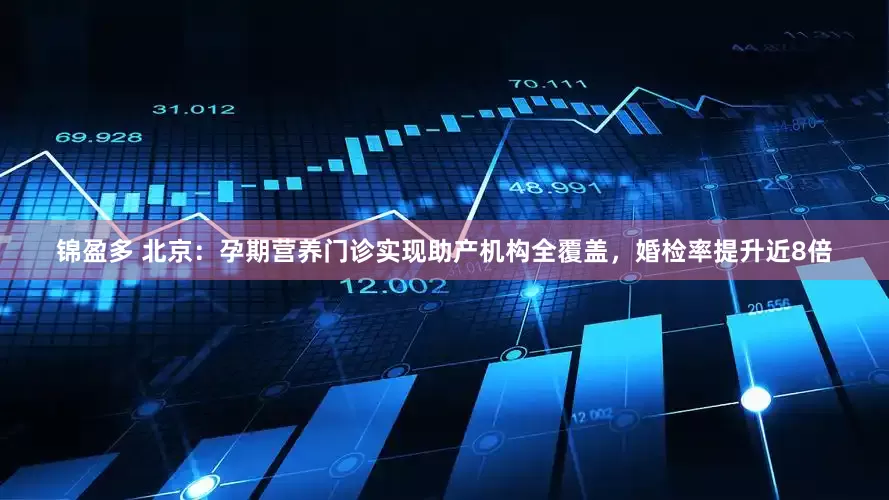 锦盈多 北京：孕期营养门诊实现助产机构全覆盖，婚检率提升近8倍